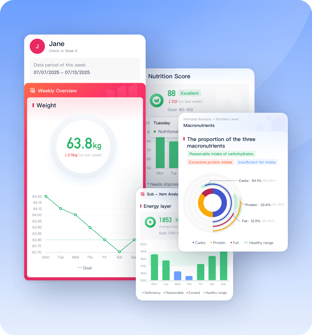 NanoRhino Personal Health Records